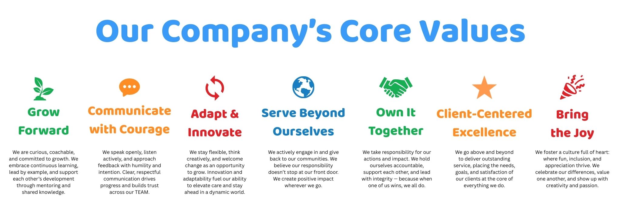 Core Values Graphic for Web